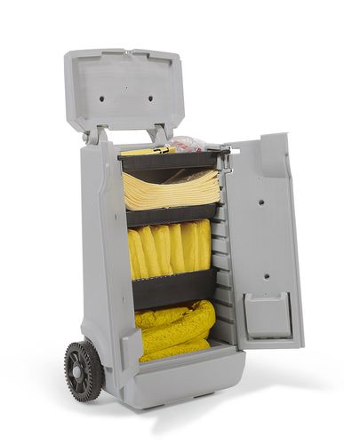 DENSORB Nachfüll-Set für Notfall-Set im Transportwagen A